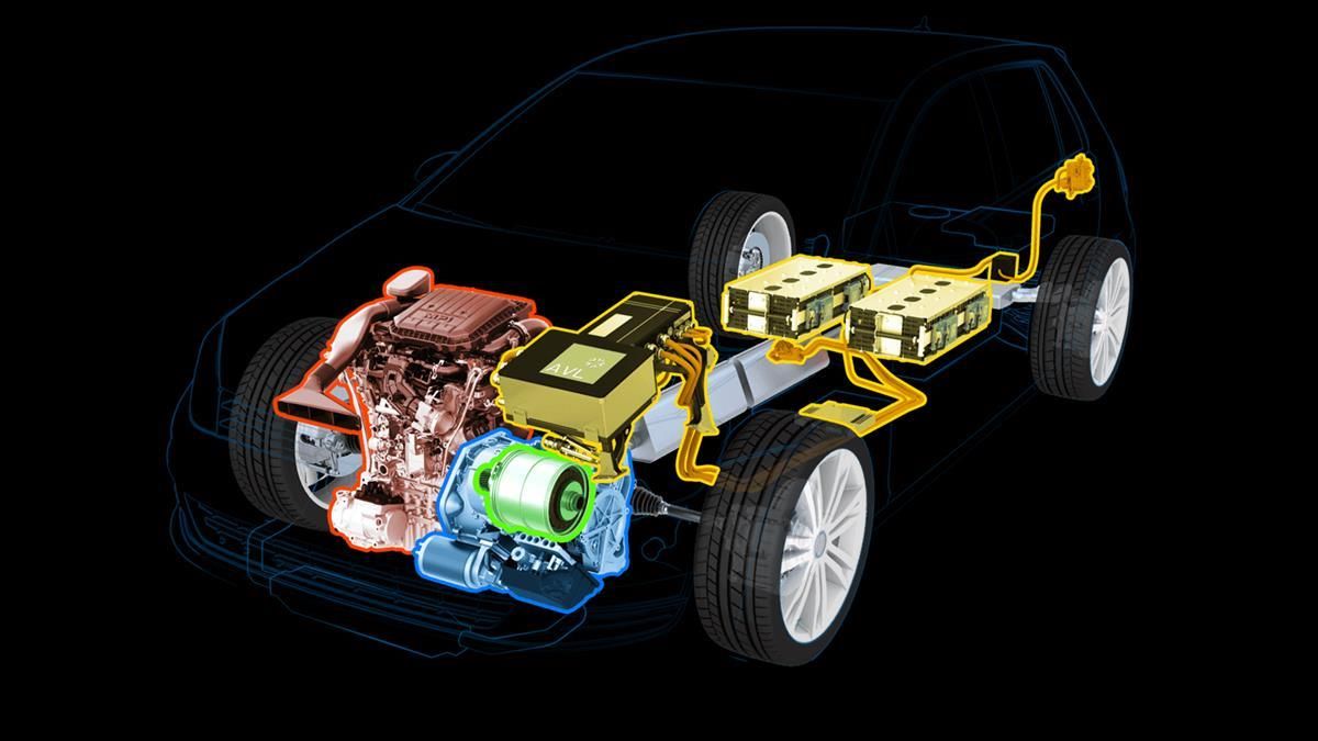Automotive